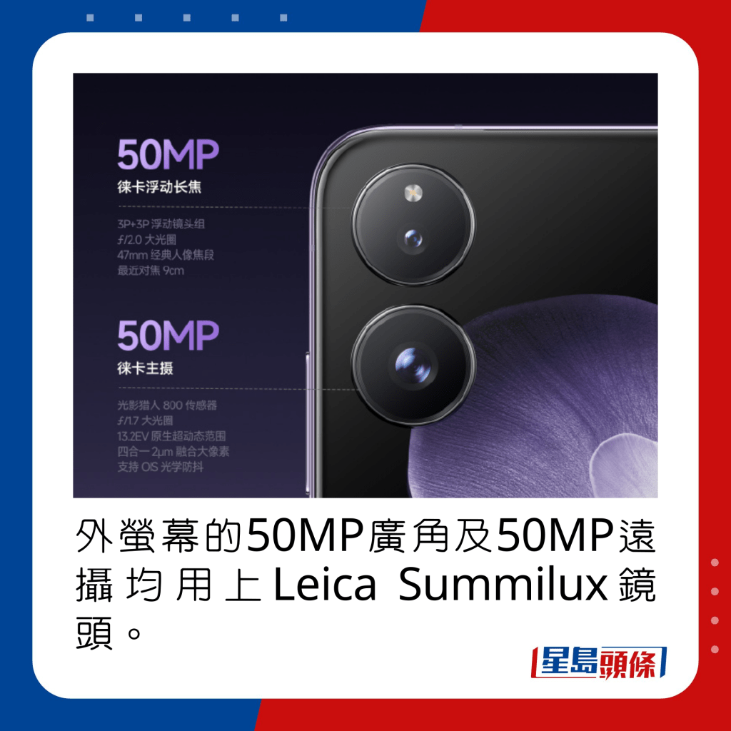 外萤幕的50MP广角及50MP远摄均用上Leica Summilux镜头。