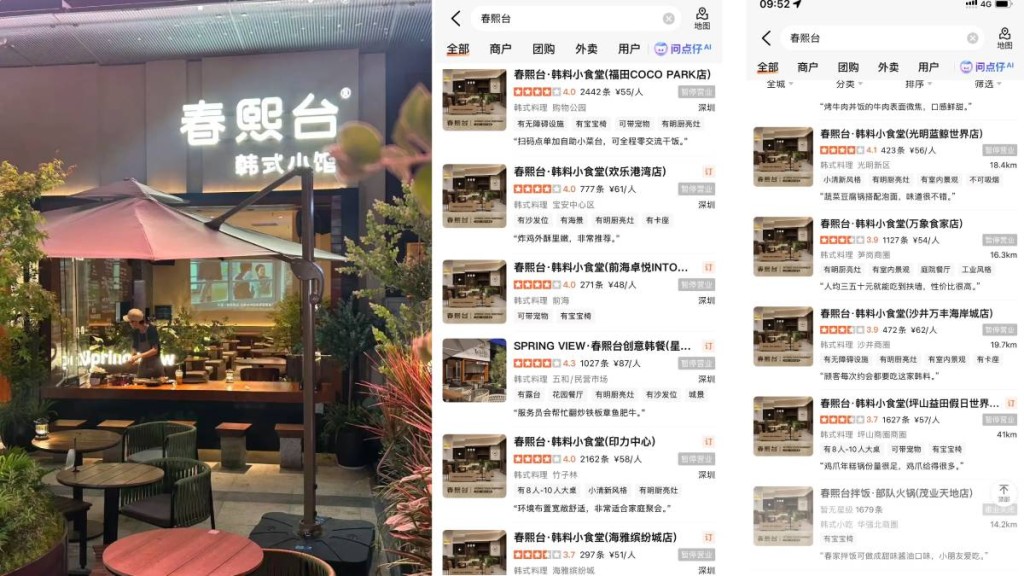 深圳網紅連鎖韓式料理春熙店突全線關門。小紅書