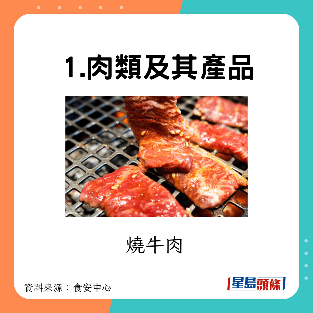 1.肉類：燒牛肉