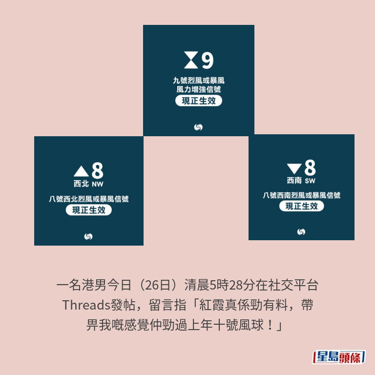 天文台fb截圖