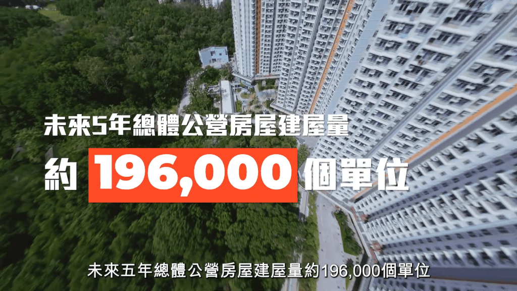 透過提速提量等政策，令未來五年總體公營房屋建屋量增至19.6萬個單位。何永賢FB影片截圖