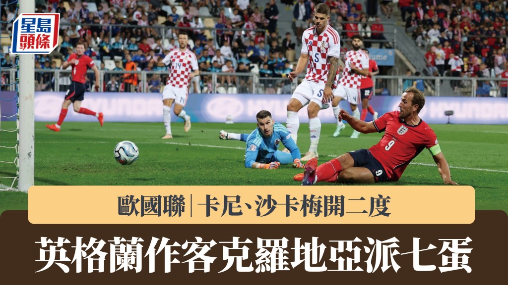 欧国联｜卡尼、沙卡梅开二度 英格兰作客克罗地亚派七蛋。路透社