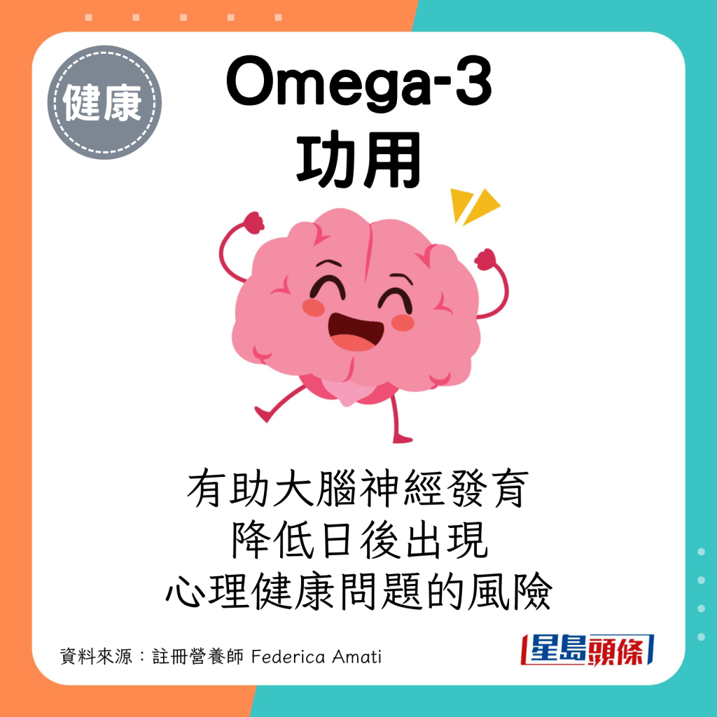 Omega-3有助大脑神经发育，降低日后出现心理健康问题的风险。