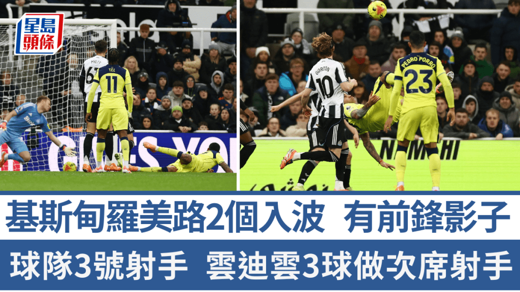 基斯甸羅美路倒掛入波，熱刺兩名中堅成次席和3號射手。路透社、法新社