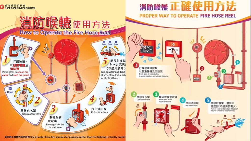 房委会分享消防喉辘正确用法 提醒勿因灭火延误逃生 即睇五步骤