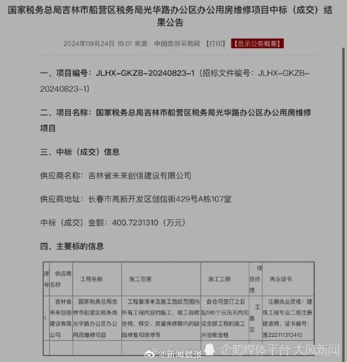 办公楼维修项目的相关公告。