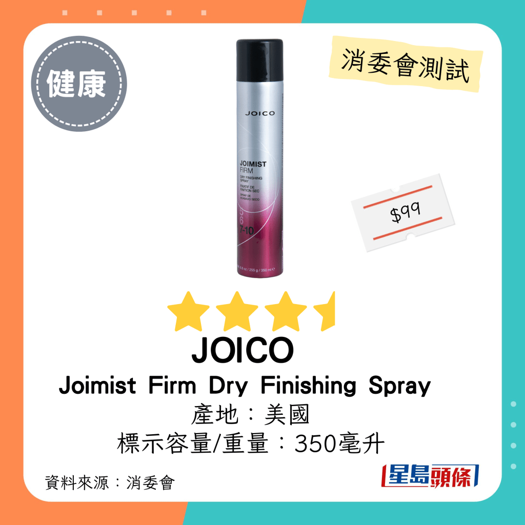 消委會髮泥髮蠟｜JOICO Joimist Firm Dry Finishing Spray VOC 含量：54%