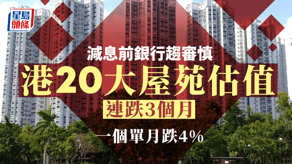 港20大屋苑估值連跌3個月 減息前銀行趨審慎 一個單月跌4%