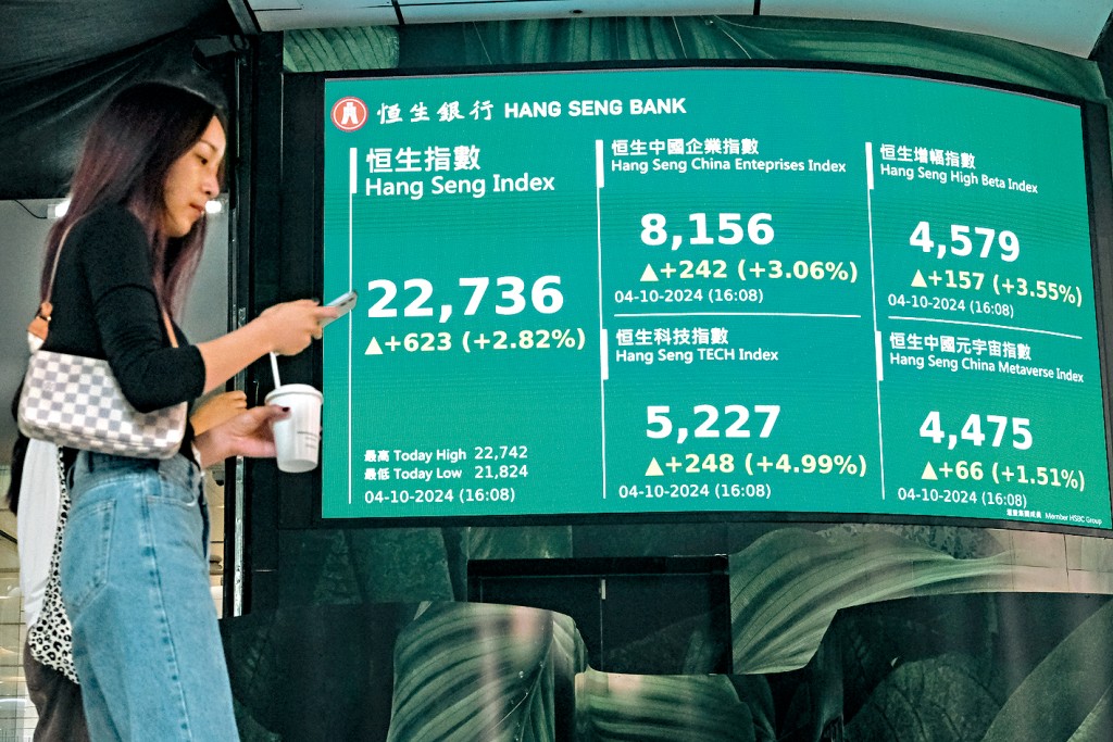 港股受惠內地政策出台迎來大反彈，恒指累升4489點，成交創新高。