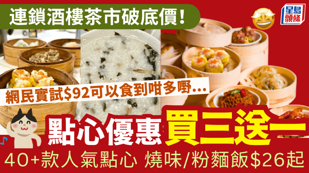 連鎖酒樓茶市優惠 點心買三送一！網民實試：$92食齊蝦餃/燒賣/乾蒸牛肉/菜苗餃＋粥 