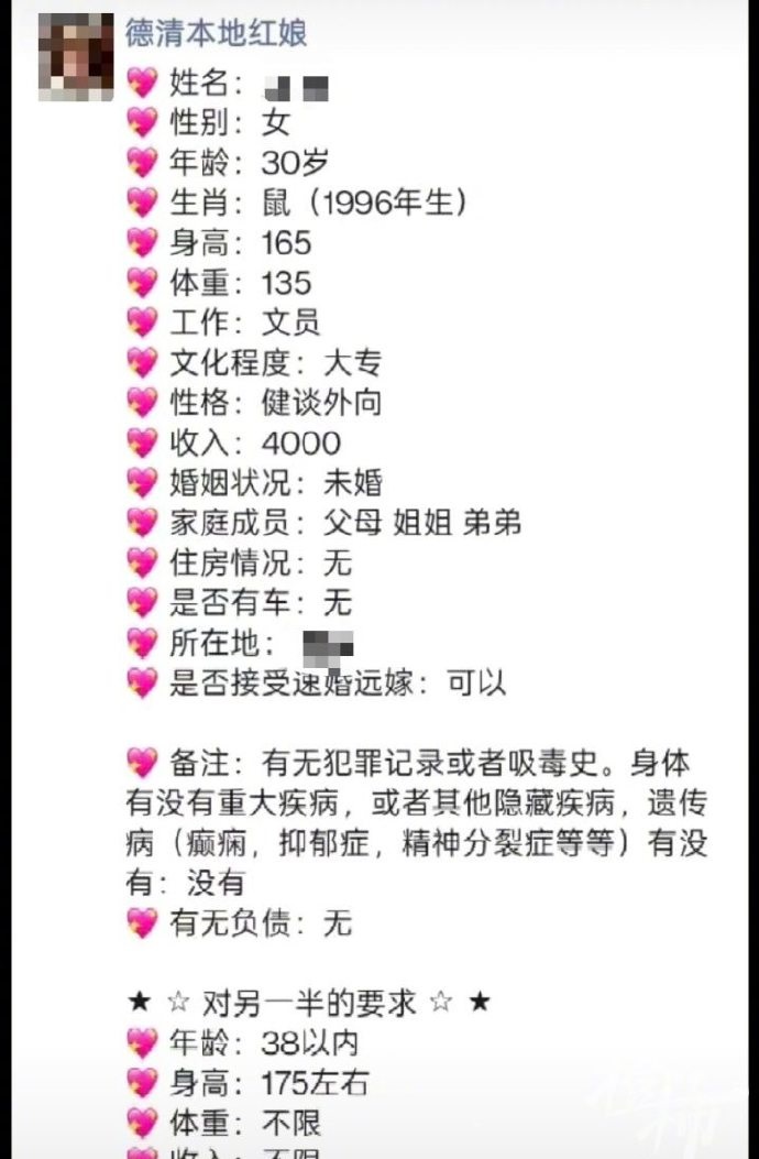 紅娘提供的相親資料。都市快報