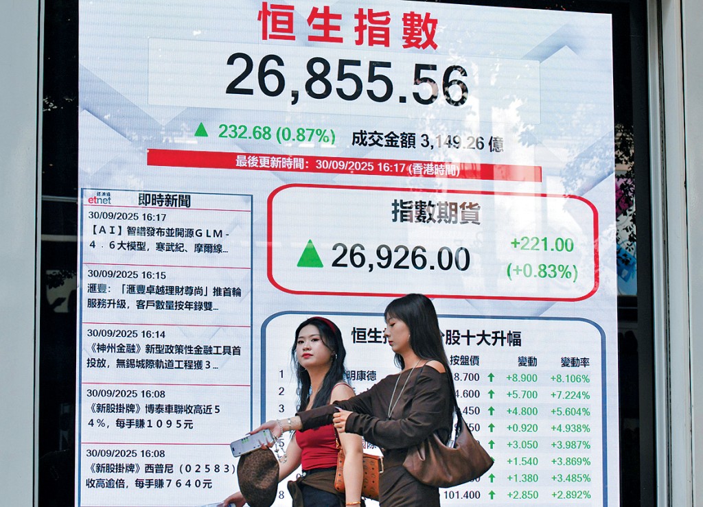 港股近期累積升幅龐大，不排除港股短期借勢調整。