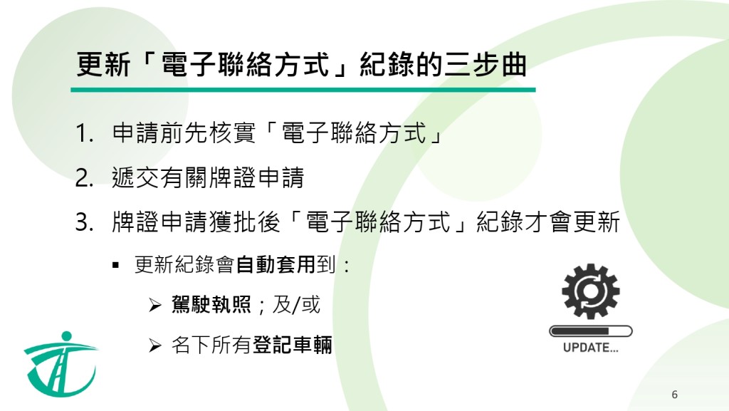 更新電子聯絡方式流程。