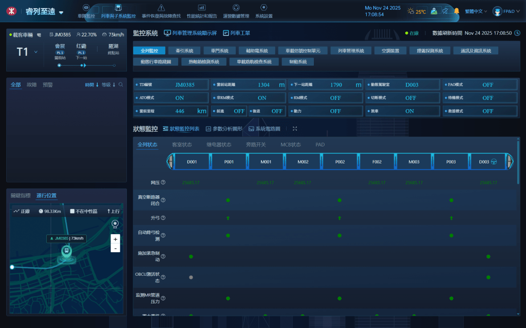 列車性能和健康監測系統Performance and Health Monitoring System （PHM）。港鐵提供圖片