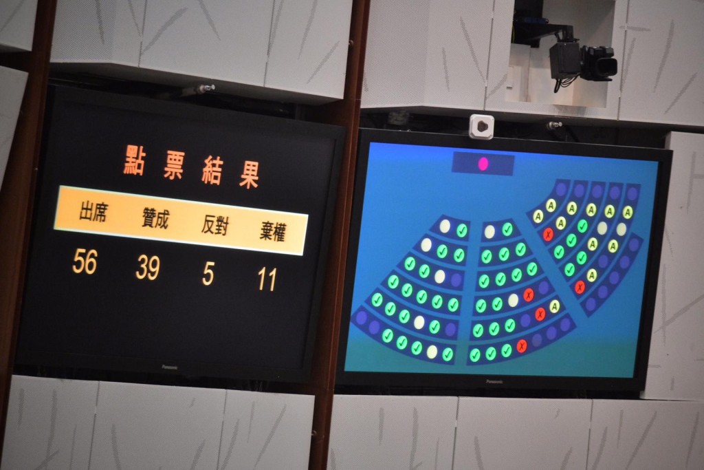 立法會通過任命張舉能為終審法院首席法官