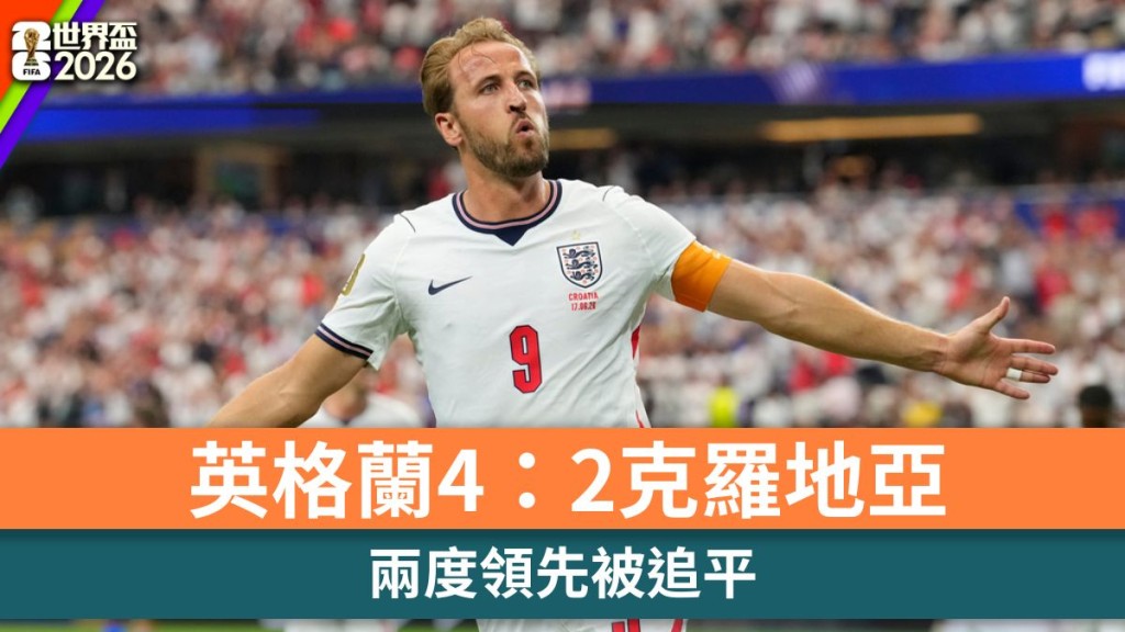 世界盃2026｜英格蘭兩度領先被追平 4：2有驚無險挫克羅地亞。美聯社