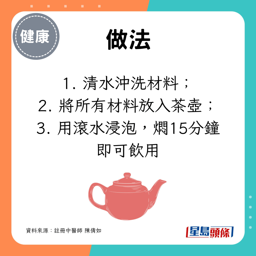 生脈茶做法 1. 清水沖洗材料； 2. 將所有材料放入茶壺； 3. 用滾水浸泡，燜15分鐘即可飲用
