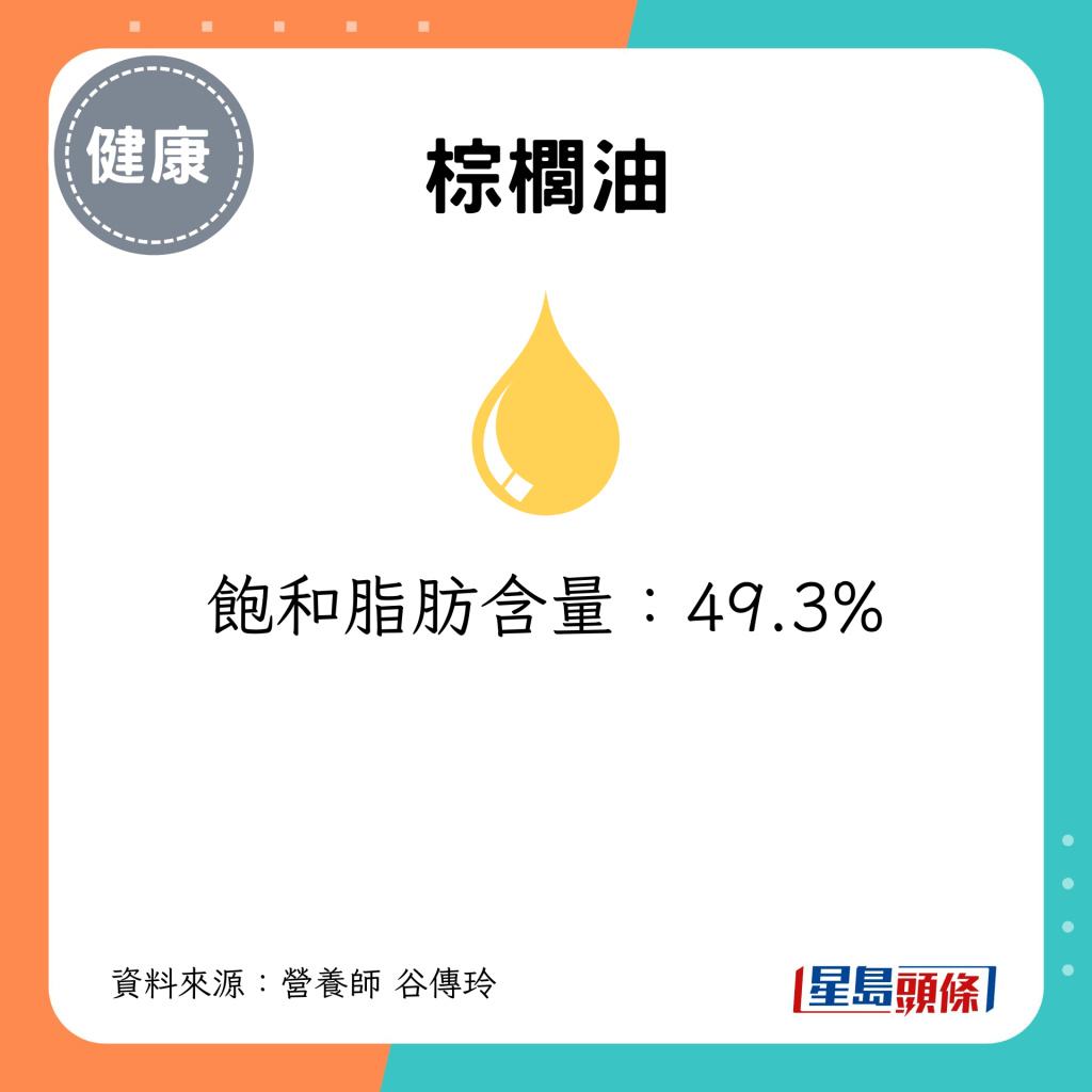 饱和脂肪含量：49.3%