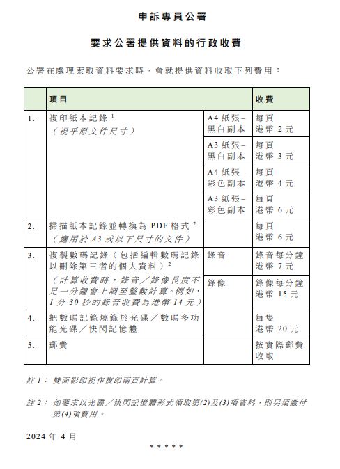 索取申訴專員公署資料的收費。申訴專員公署網站截圖 索取申訴專員公署資料的收費。申訴專員公署網站截圖