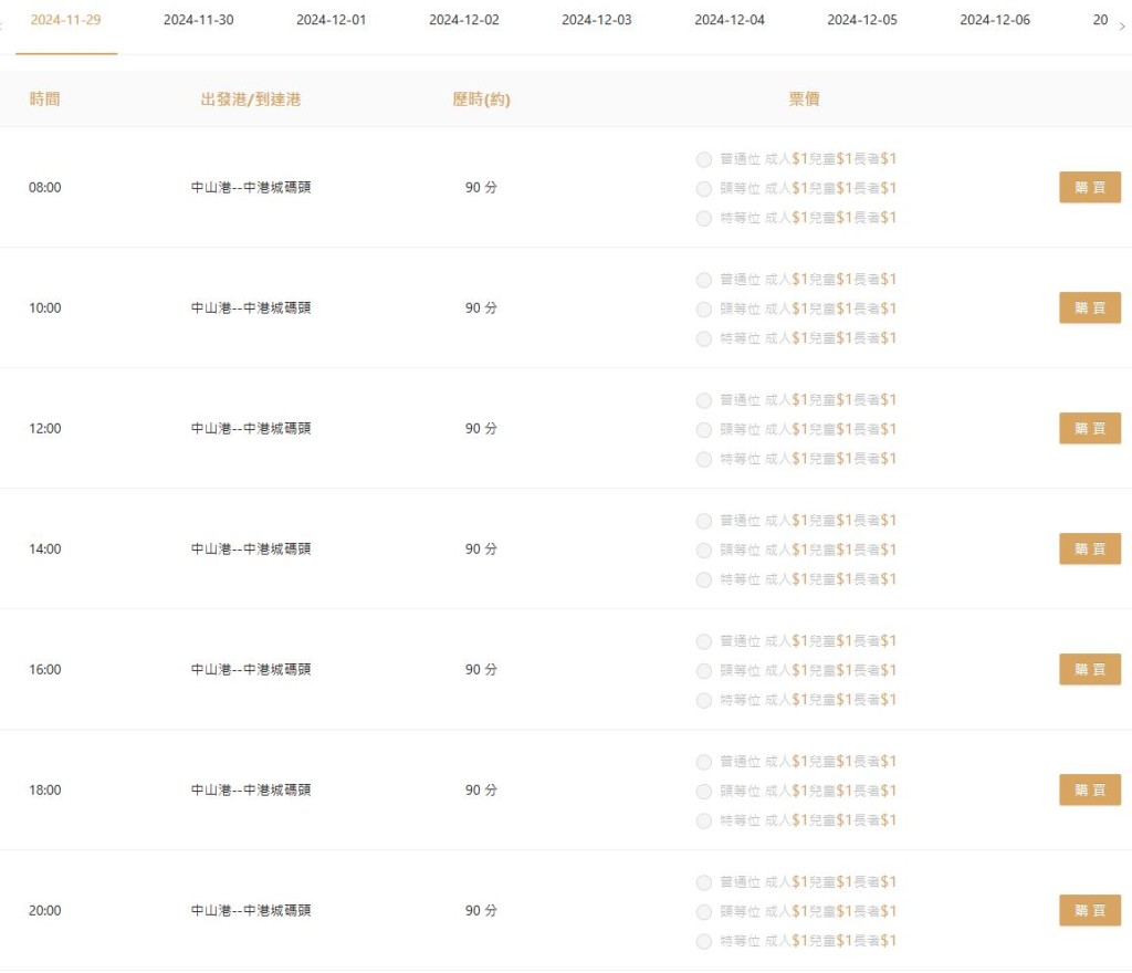 珠海客運列出來往中山港至香港的船期表。