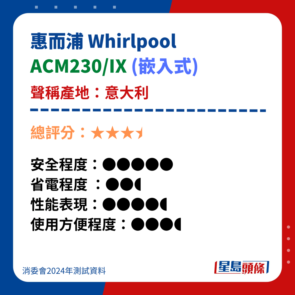 惠而浦 Whirlpool  ACM230/IX (嵌入式)