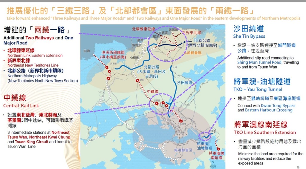 政府昨日公布《香港主要运输基建发展蓝图》。资料图片