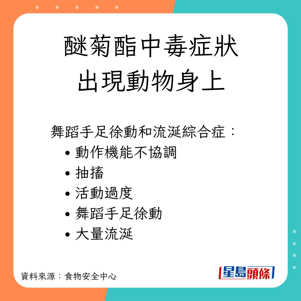 農藥醚菊酯於動物身上引發的中毒症狀：舞蹈手足徐動和流涎綜合症