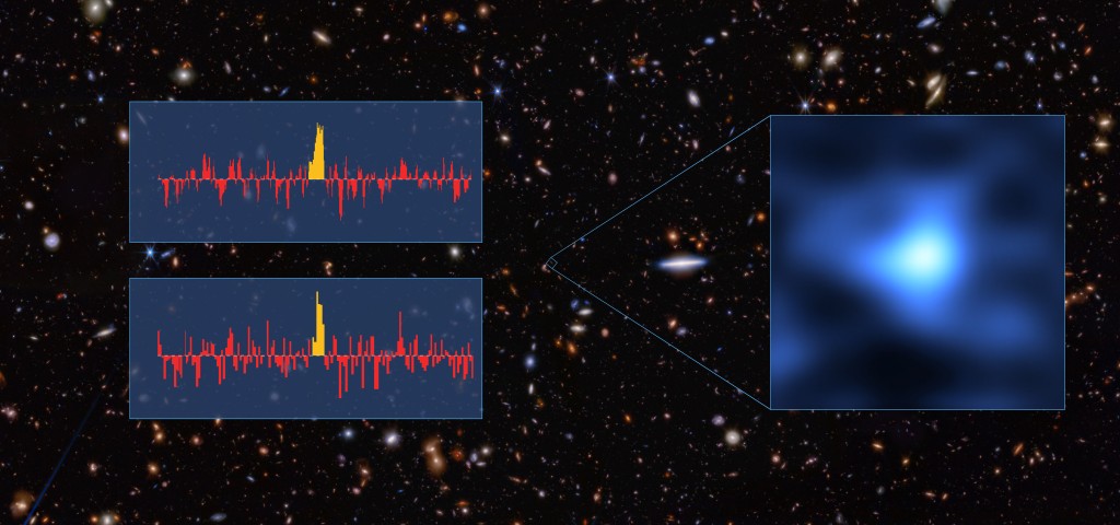 JADES-GS-z14-0星系的氧光譜，是歷來探測到最遙遠的氧。 ALMA (ESO/NAOJ/NRAO)