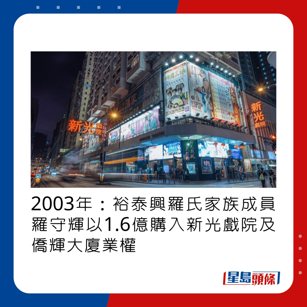 2003年：裕泰興羅氏家族成員羅守輝以1.6億購入新光戲院及僑輝大廈業權