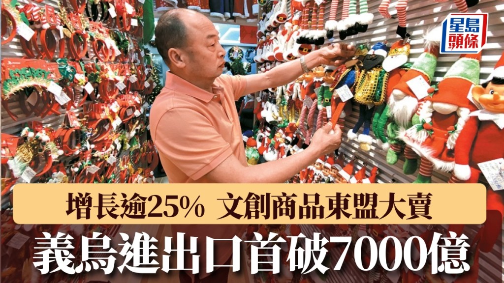 義烏進出口首破7000億，增長逾25%。