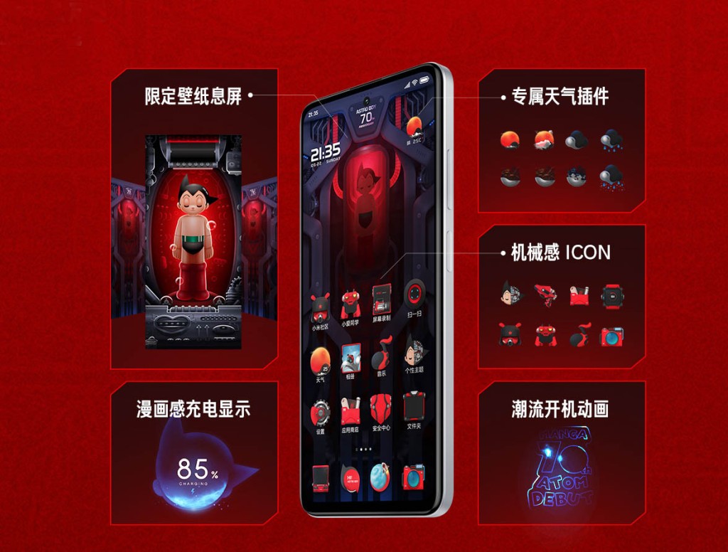 同樣預設主題化Wallpaper、App Icon、天氣Widgets等小飛俠迷自訂Home Srceen。