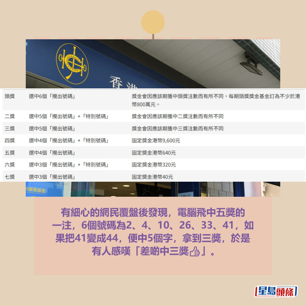 六合彩官網截圖和資料圖片