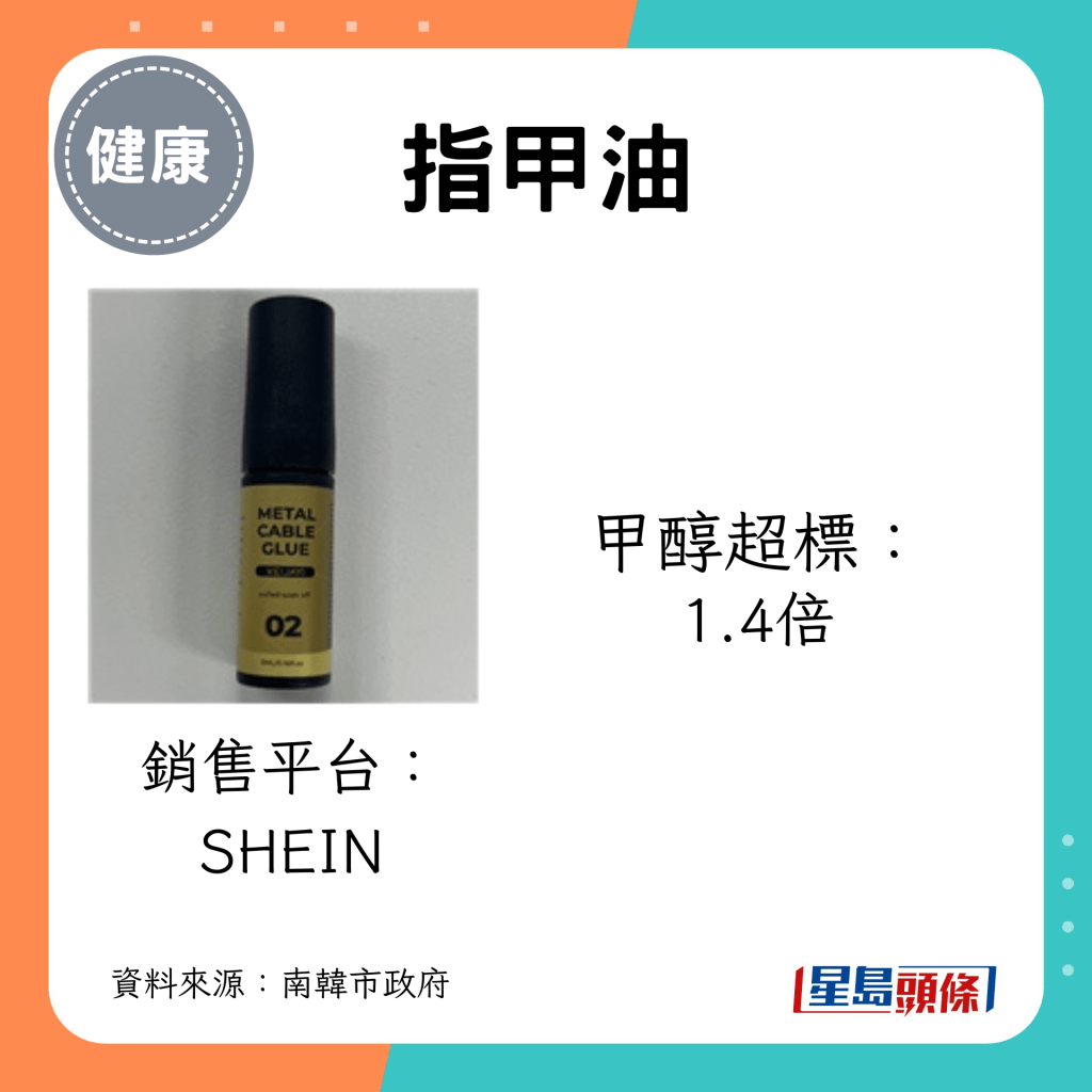 SHEIN的一款指甲油甲醇超标