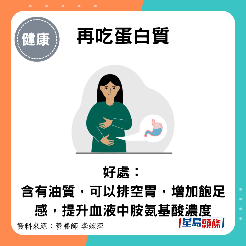 再吃蛋白質：好處： 含有油質，可以排空胃，增加飽足感，提升血液中胺氨基酸濃度