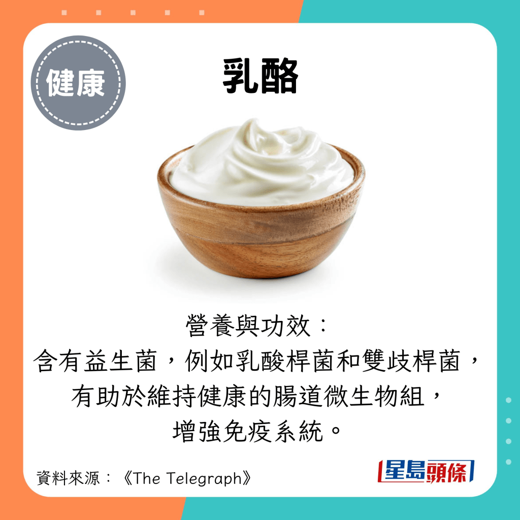 乳酪：營養與功效： 含有益生菌，例如乳酸桿菌和雙歧桿菌， 有助於維持健康的腸道微生物組， 增強免疫系統。