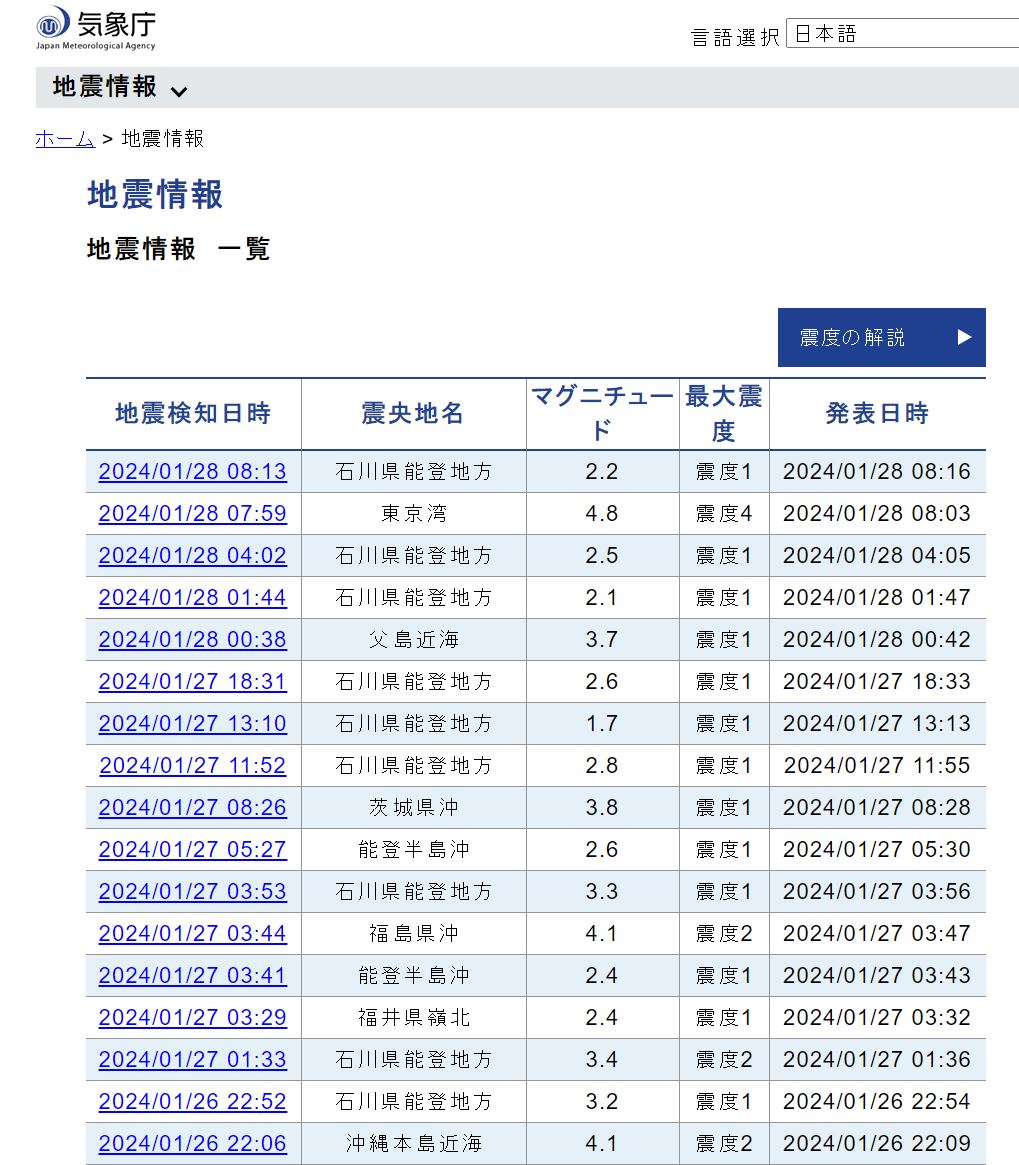 日本气象厅公布今早东京发生4.8级地震详情。(日本气象厅网页)