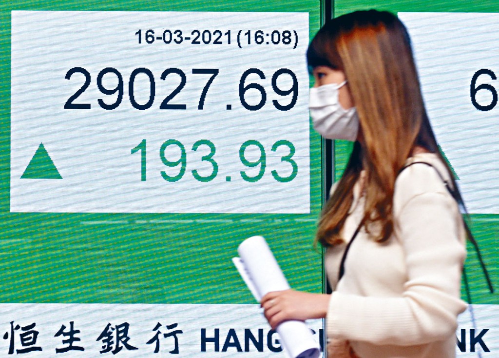 恒指昨日收報29027點，升193點。