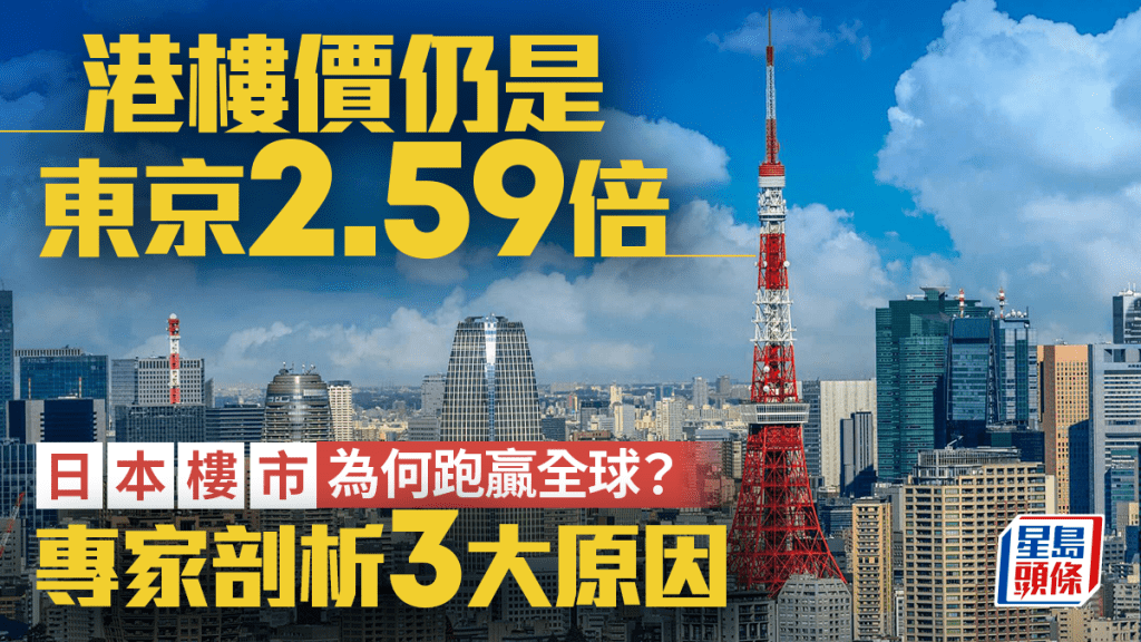 港樓價仍是東京2.59倍 日本樓市為何跑贏全球？專家剖析3大原因