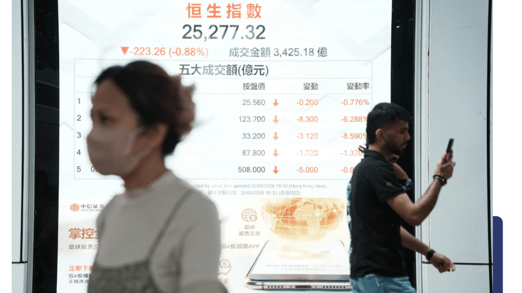 恒指跌223點 阿里績後挫6% 李寧逆市飆9% 專家指通脹憂慮趁機出貨｜港股收市