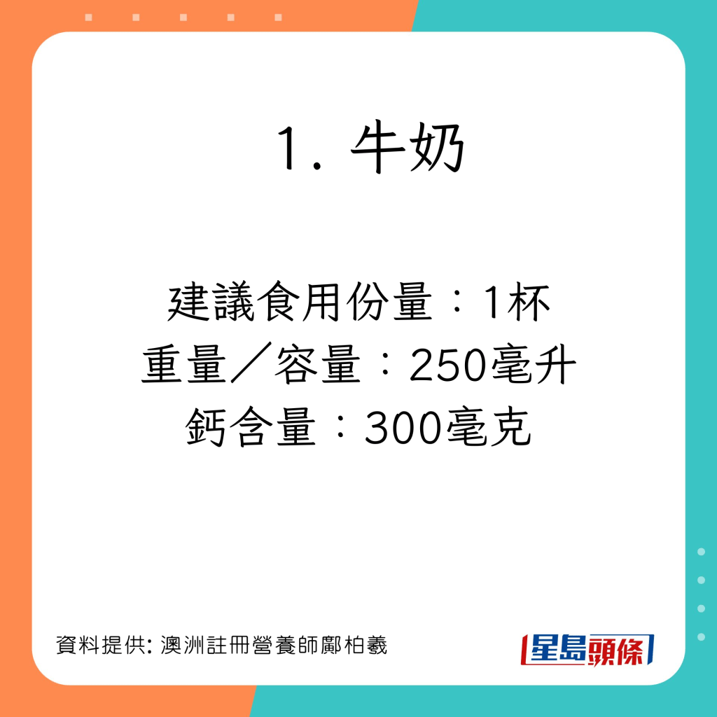 澳洲注册营养师邝柏羲（Dominic）为大家推介5款高钙食物。