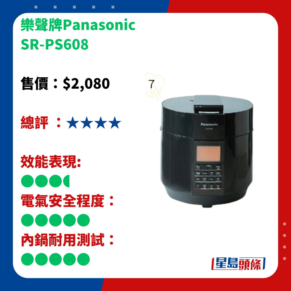 消委会压力煲推介｜乐声牌Panasonic SR-PS608