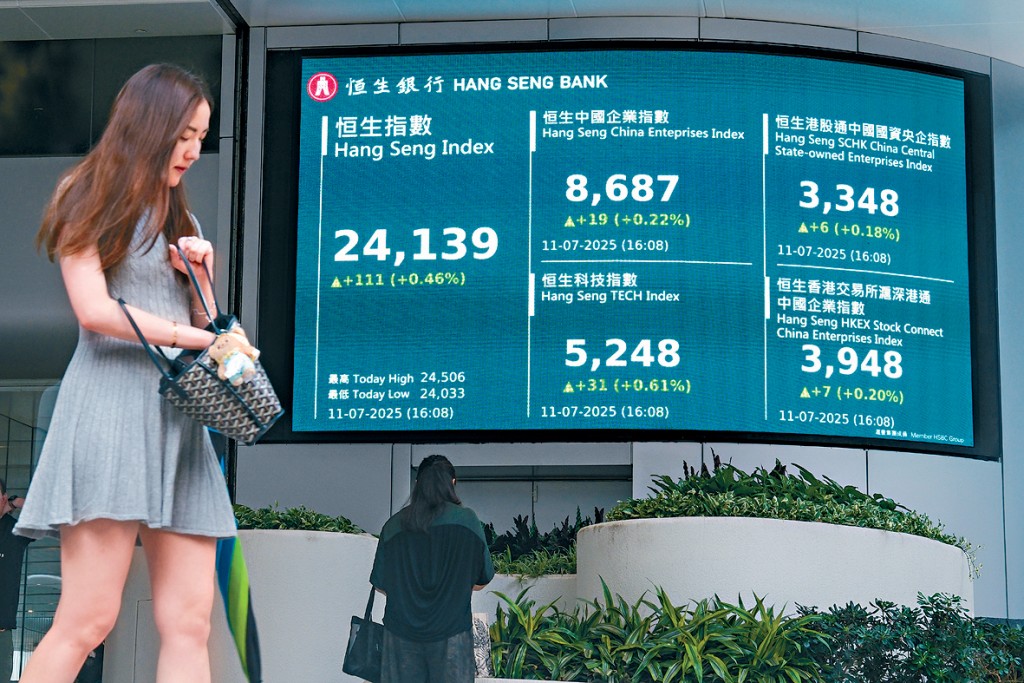 有分析估計,港股有A股支持,美國關稅消息對其影響有限。