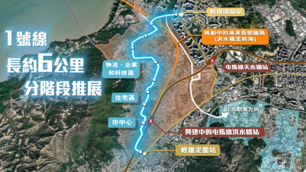 1號線長約6公里分階段推展。土木工程拓展署fb概念圖 1號線長約6公里分階段推展。土木工程拓展署fb概念圖