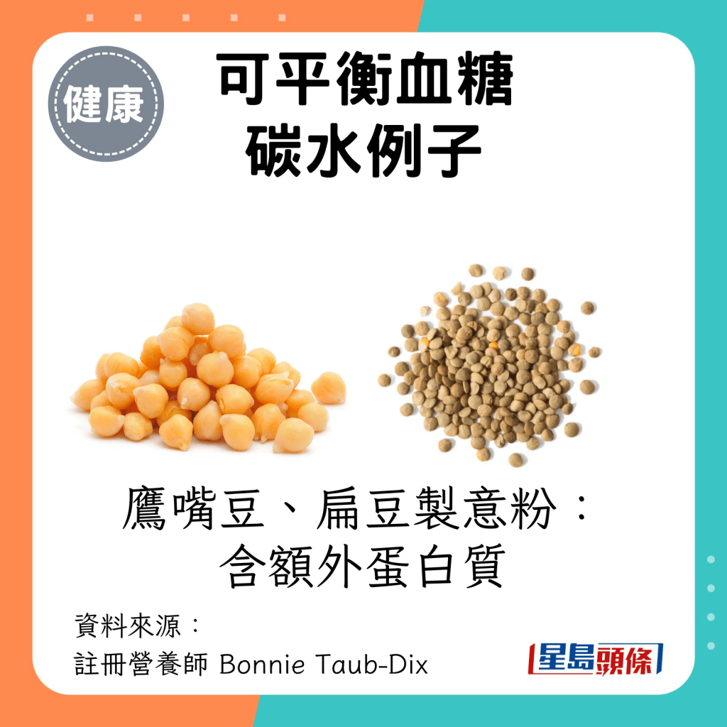 以鷹嘴豆、扁豆製成的意粉：含額外蛋白質。