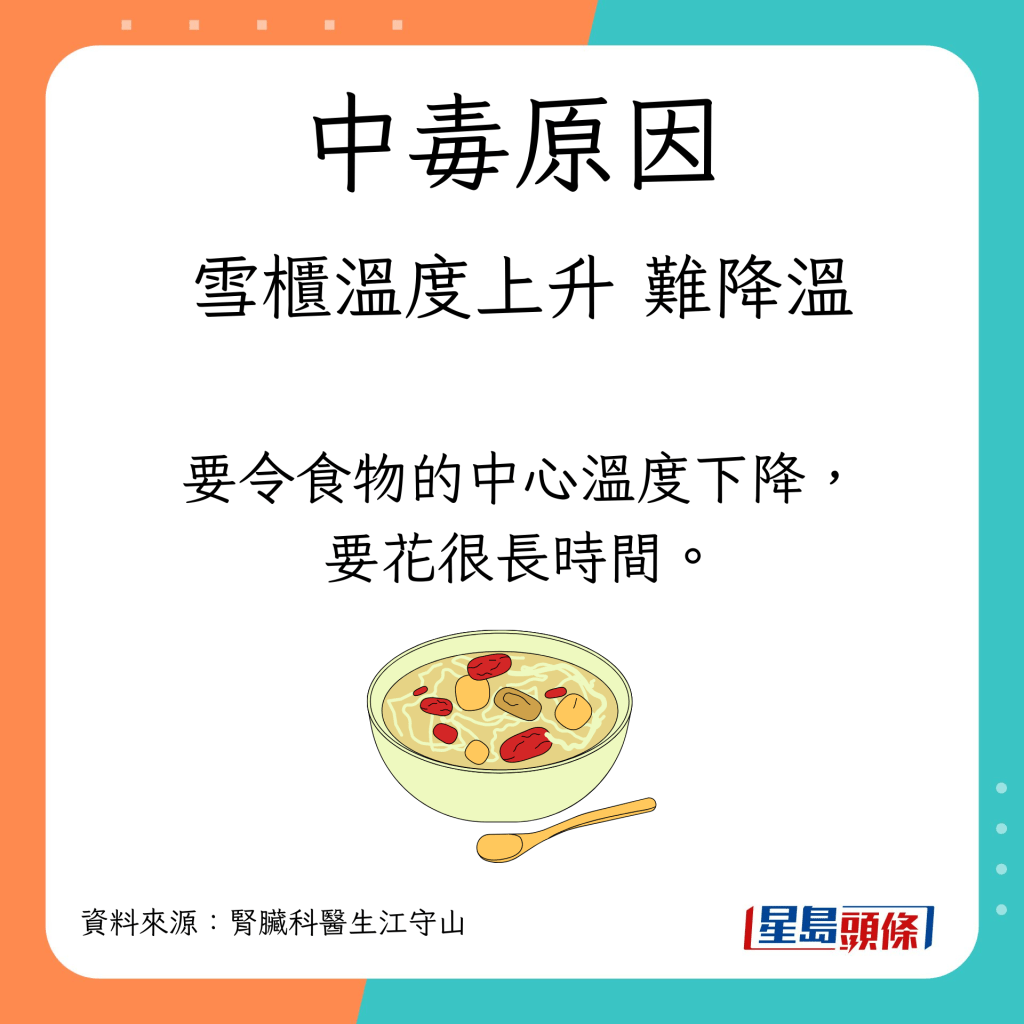 隔夜菜｜湯水放雪櫃 食物中毒原因：要令食物的中心溫度下降，要花很長時間。