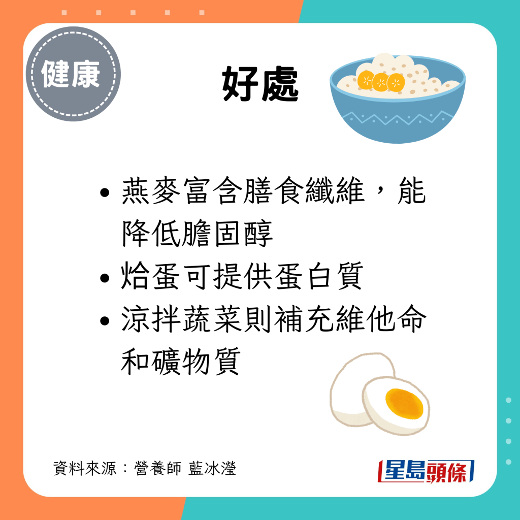 燕麦富含膳食纤维，能降低胆固醇；烚蛋可提供蛋白质；凉拌蔬菜则补充维他命和矿物质