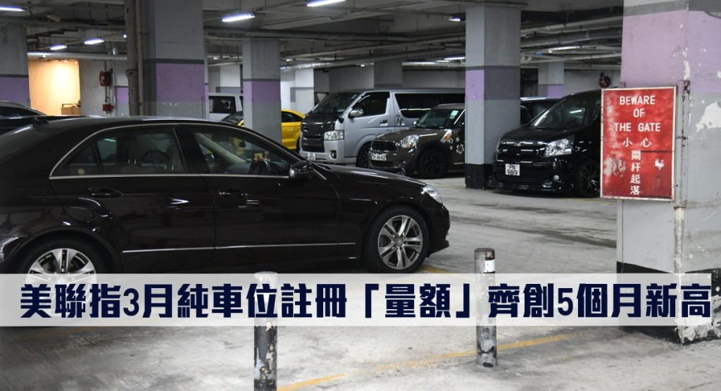美聯指3月純車位註冊「量額」齊創5個月新高。