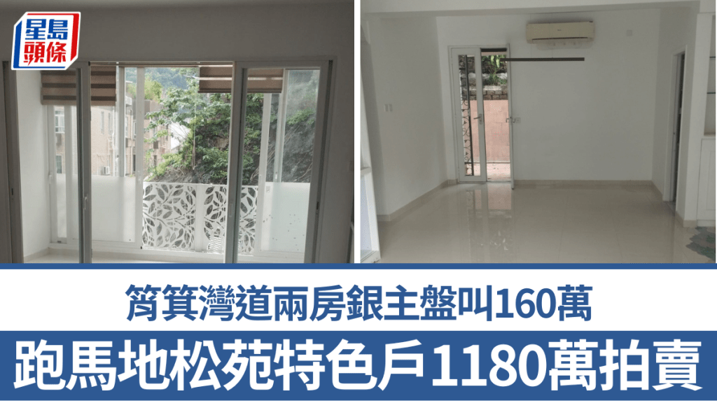 跑馬地松苑特色戶1180萬拍賣 低估值33% 筲箕灣道兩房銀主盤叫160萬