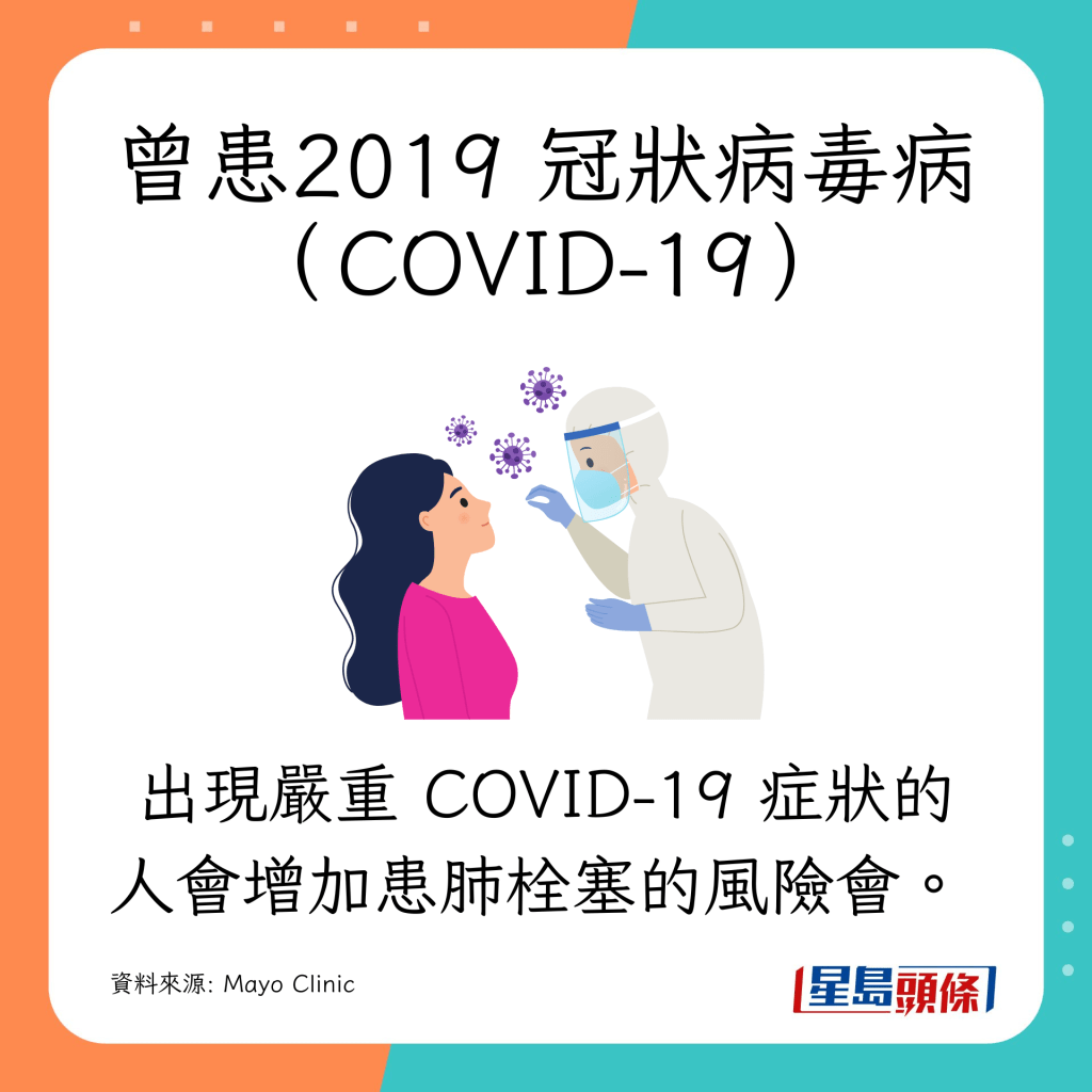 肺栓塞高危因素｜肺栓塞12大高危人士 曾患2019 冠状病毒病（COVID-19）