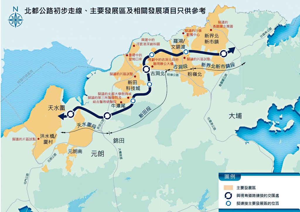 北都公路全長23公里,最長的7公里新田段工程將優先動工,目標2036年或之前分階段通車。